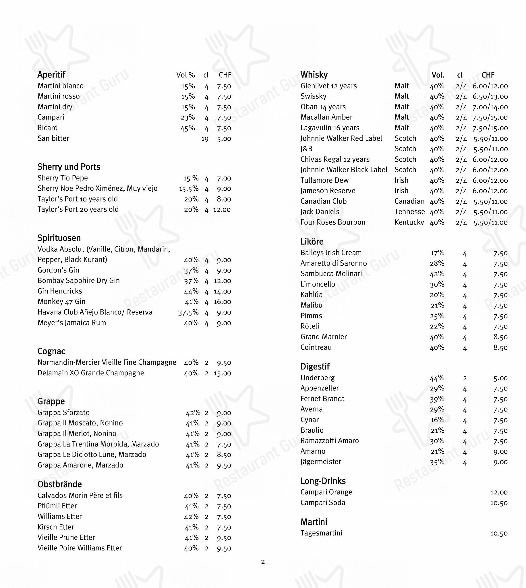 Group Booking Menu per CARUSO – Pizza & Pasta in San Maurizio