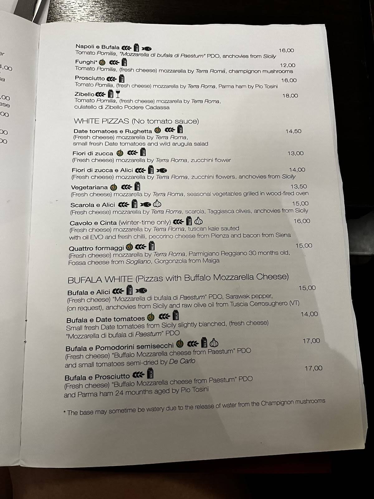 Menu di Emma 