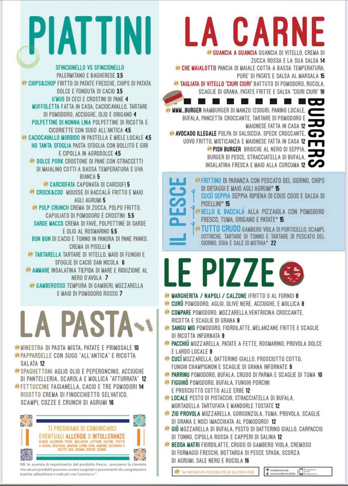 Menu di Locale 
