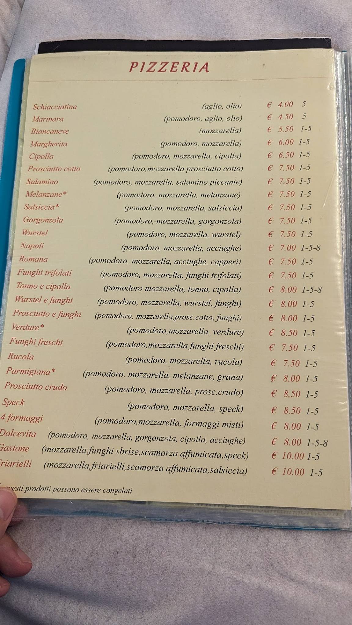 Menu di Ristorante Pizzeria Nonno Papero 