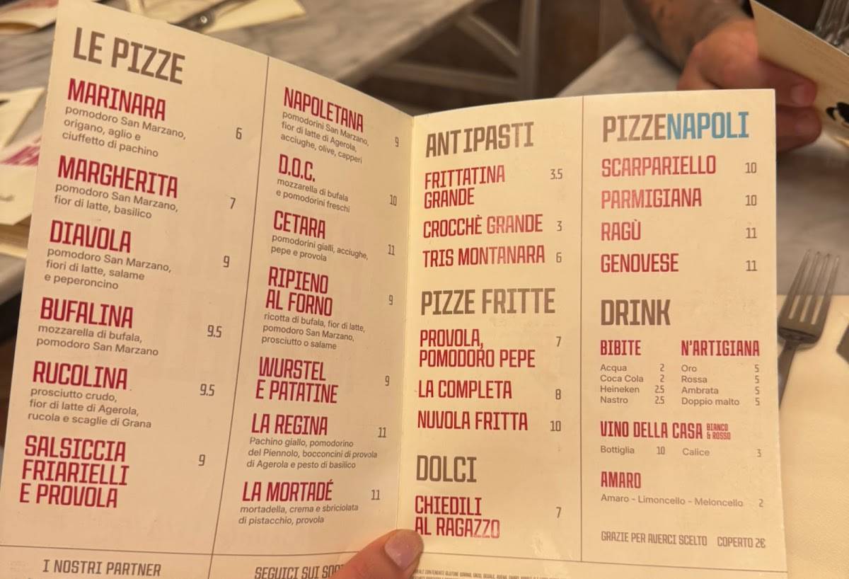 Menu di Pizzeria Nennella 