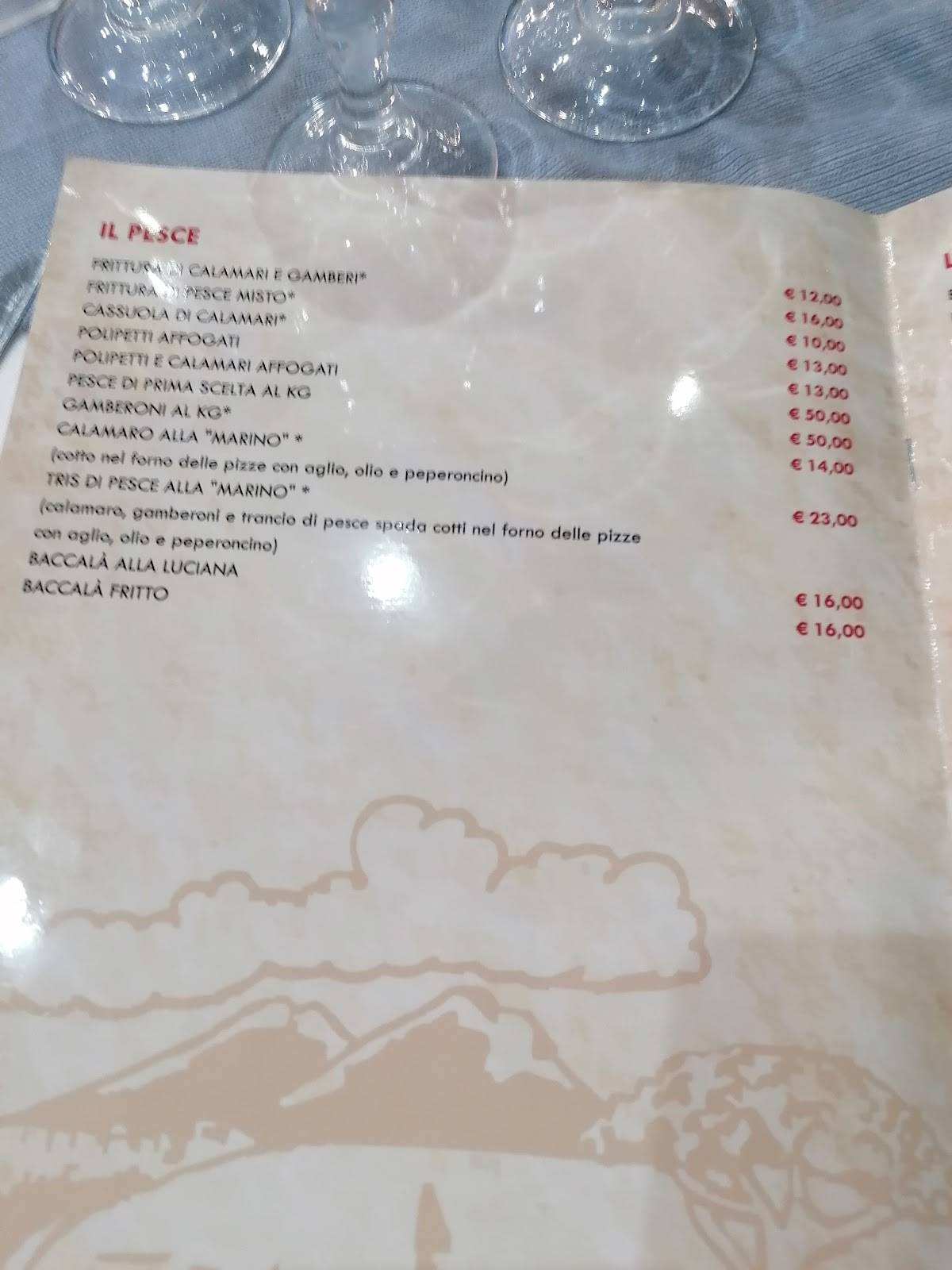 Menu di Ristorante Pizzeria da Marino 