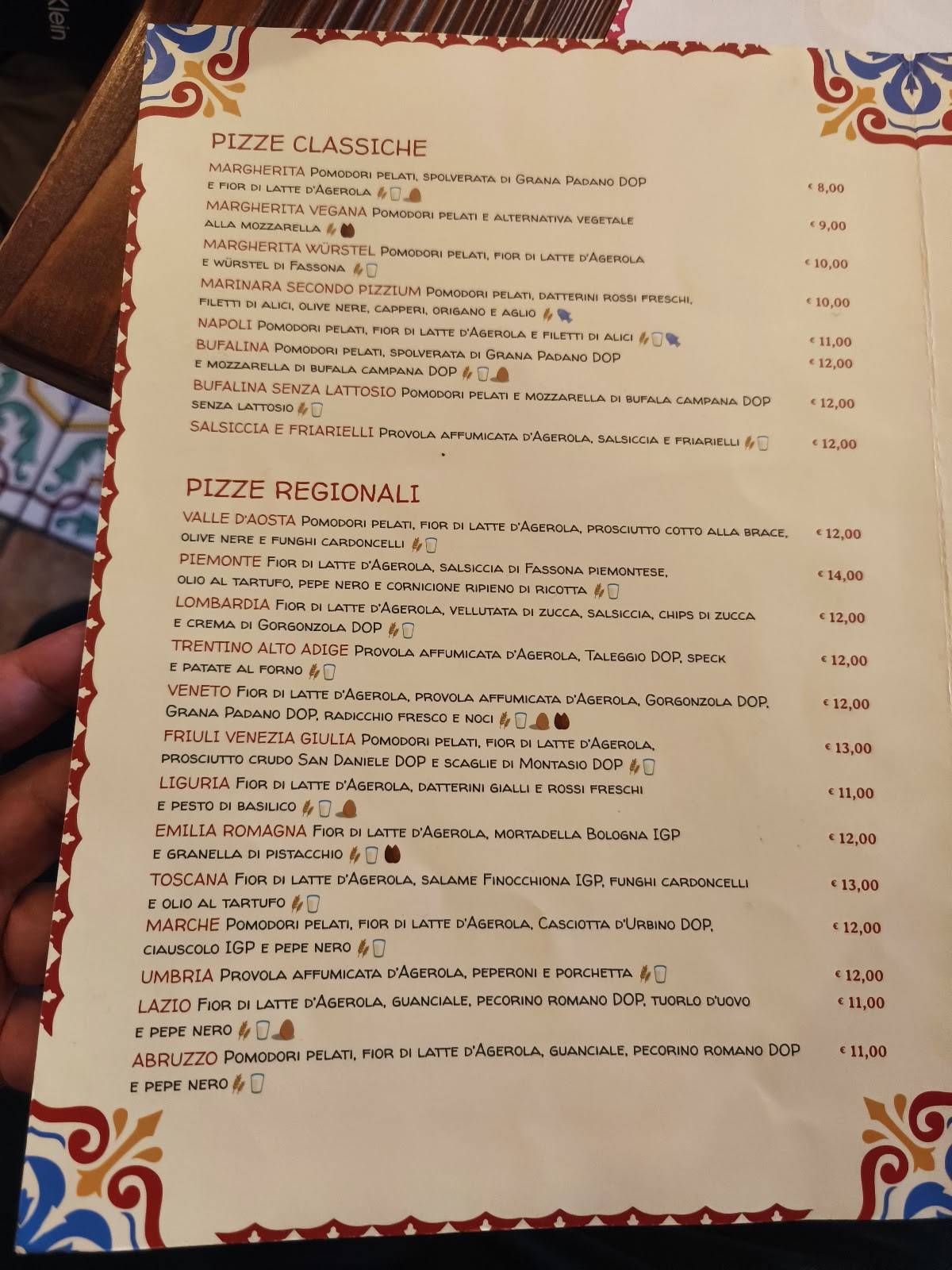 Menu di Pizzium - Via Rembrandt (ang. Piazzale Velasquez, 5) 