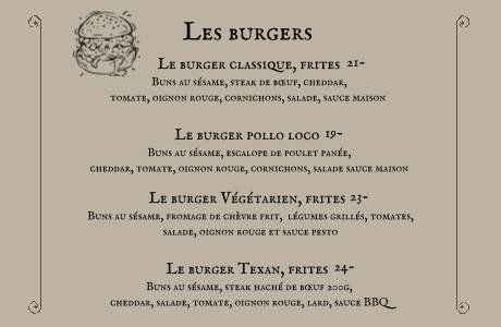 Menu di Ponte Vecchio 