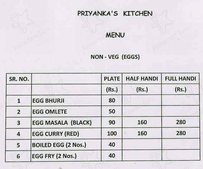 Priyanka's Kitchen, Sadashiv peth pune menu