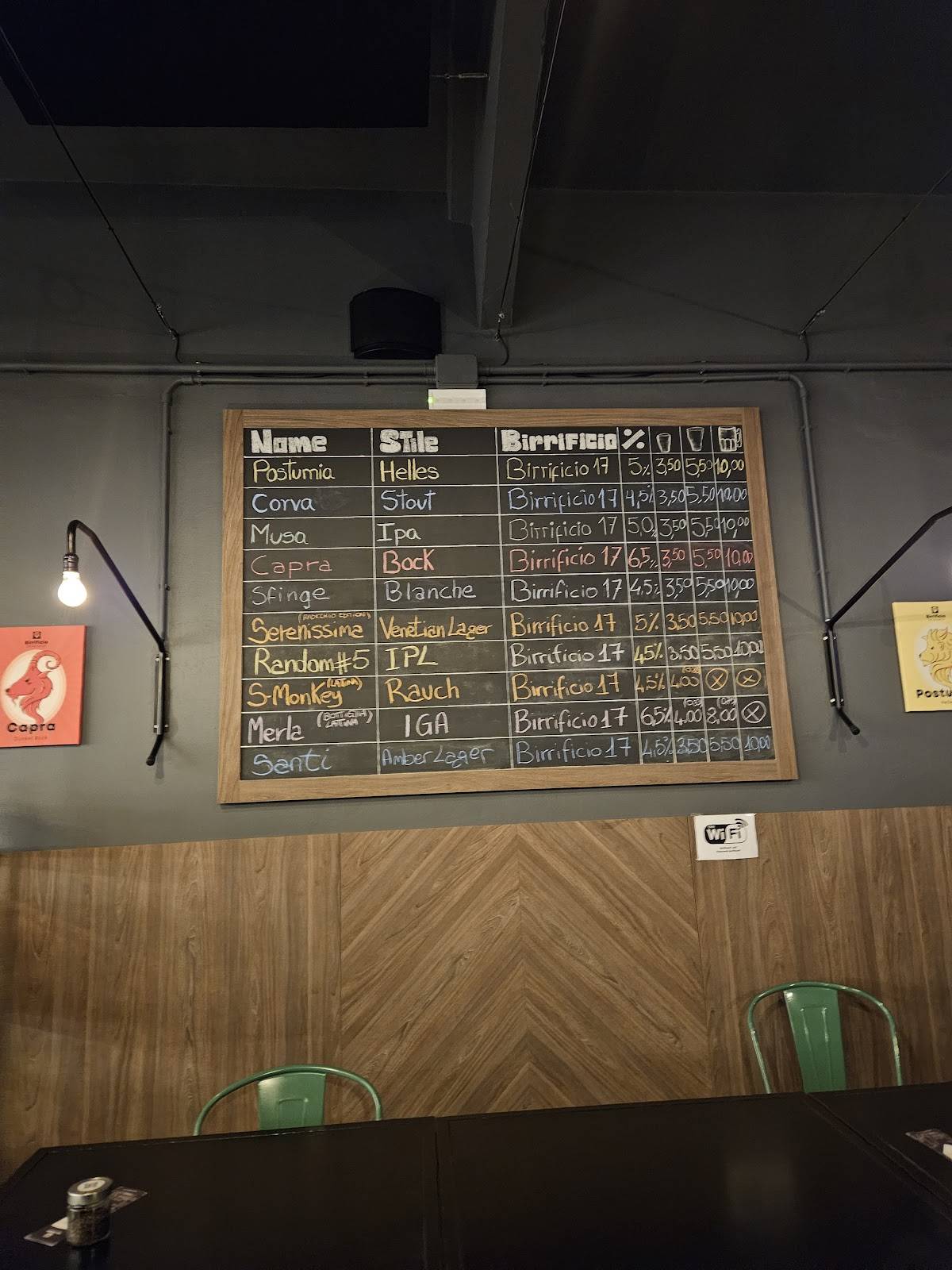 Menu de Birrificio 17 - brew pub