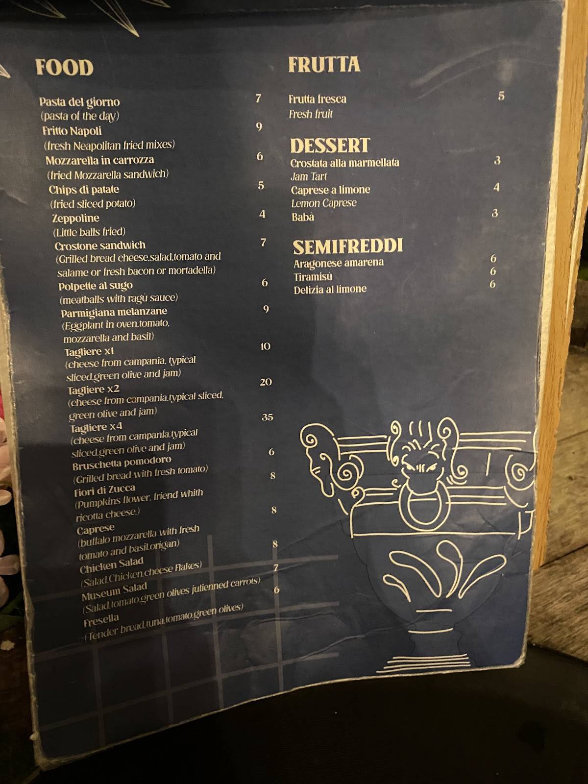 Menu di Museum Cafè Bar&Food 