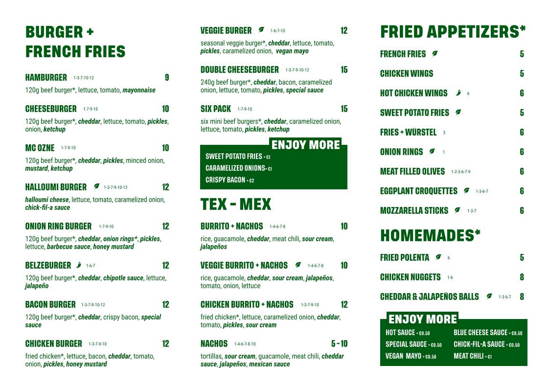 Menu di Ozne Guinness Pub 