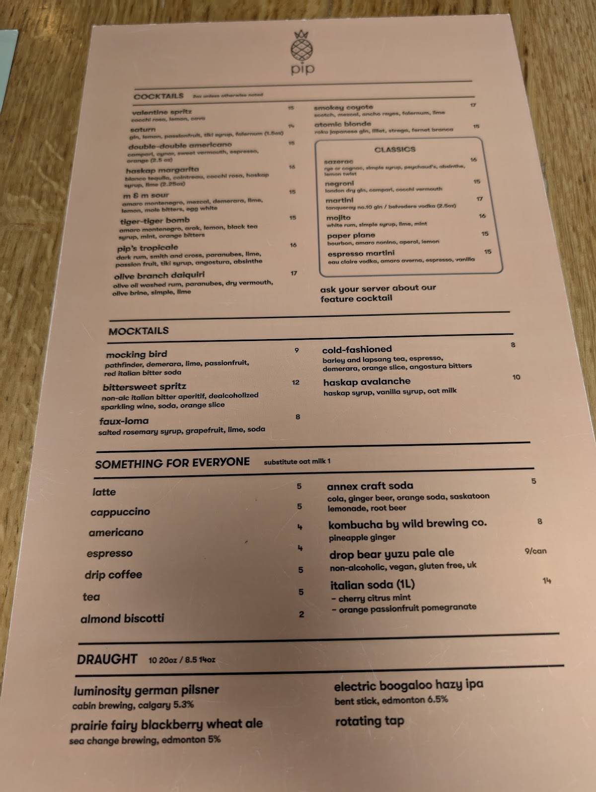 Menu de Pip