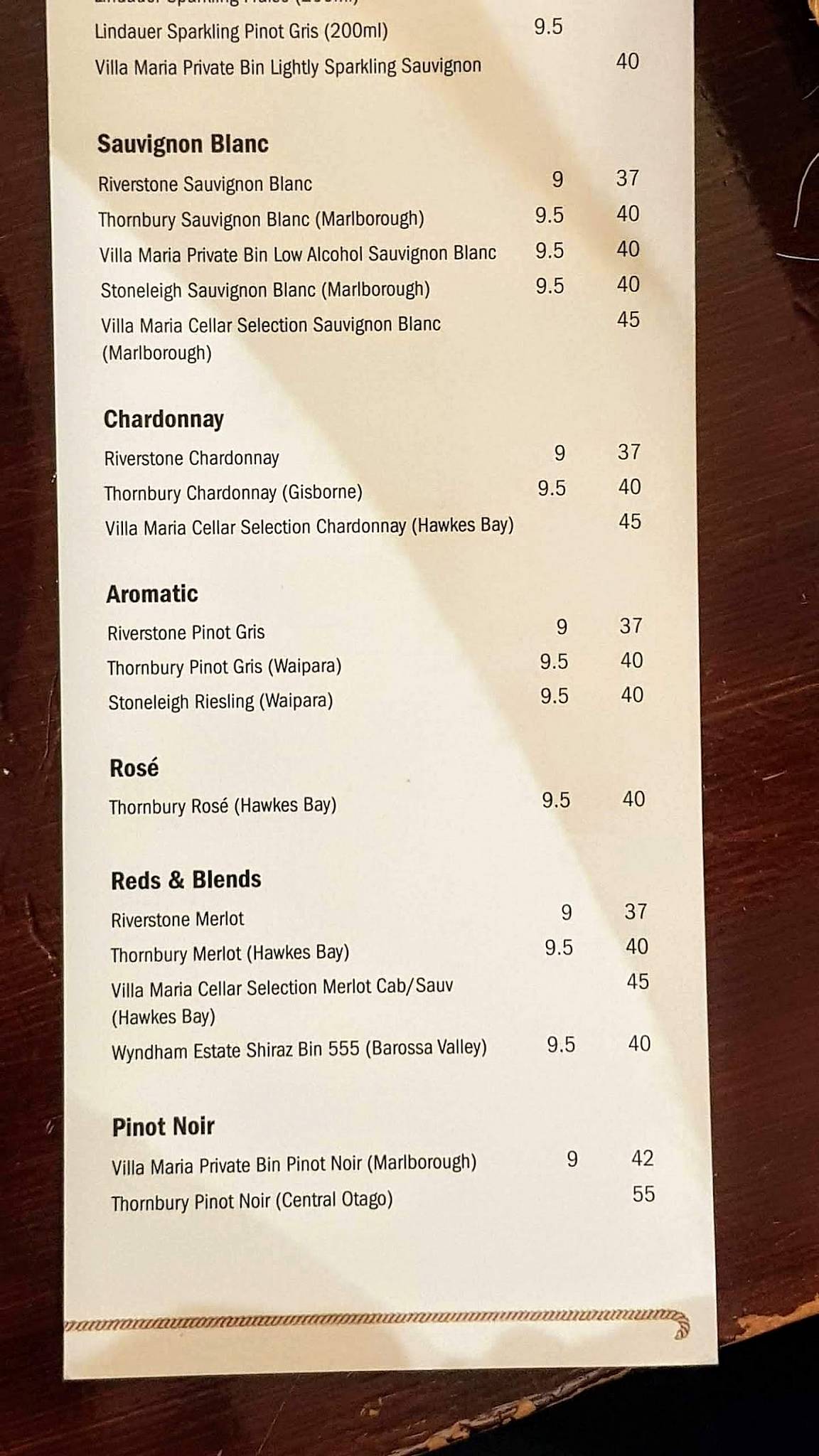 Menu at The Rope and Twine pub & bar, Dunedin