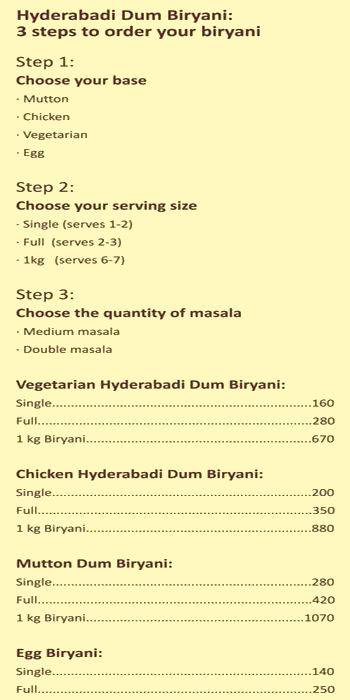 Lazeez By Hyderabadi Delicacies menu