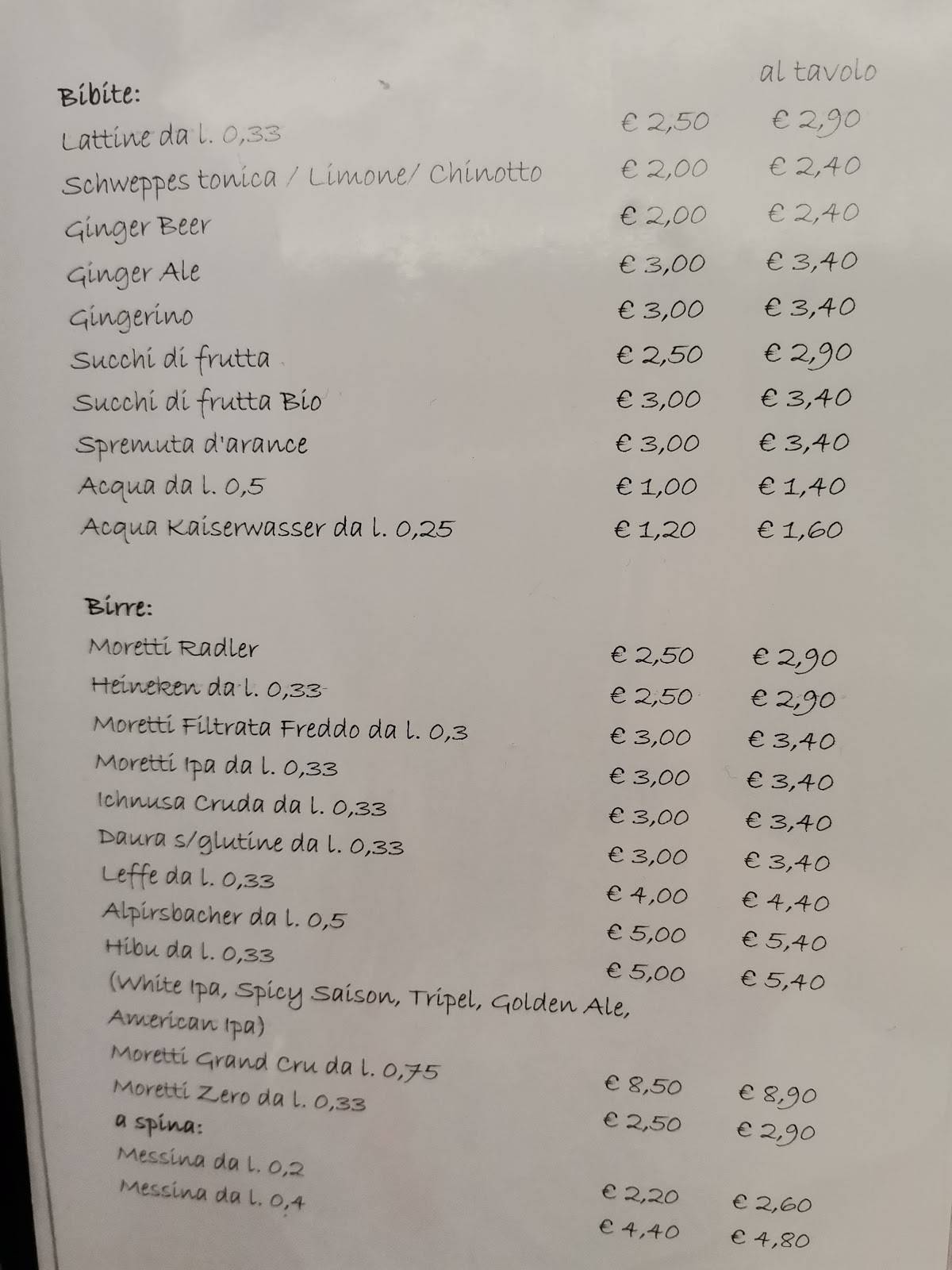 Menu di Bar Quindecim 