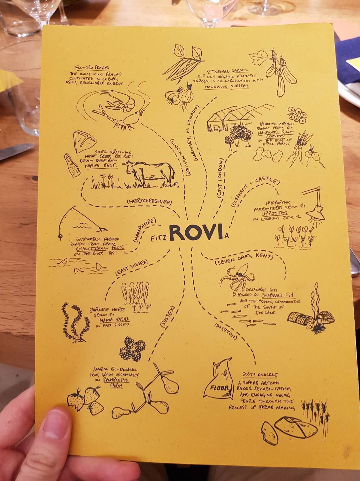 Menu at ROVI restaurant, London