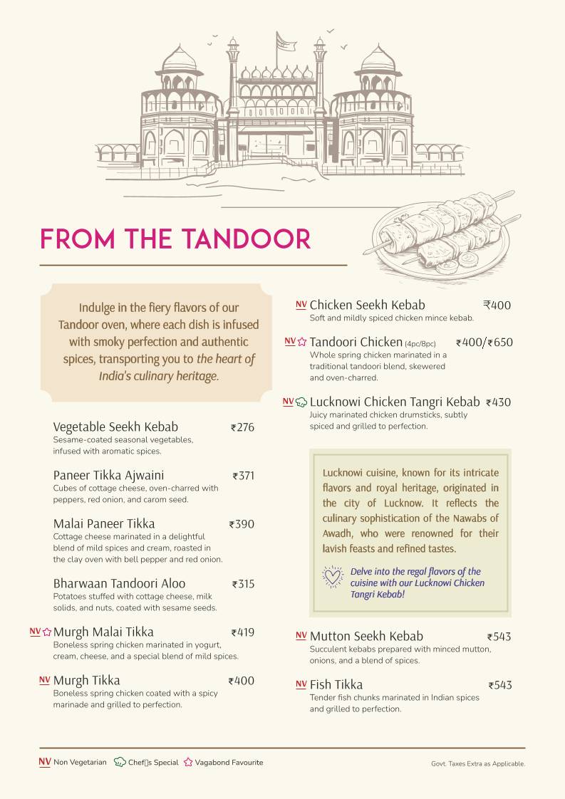 Cafe Vagabond - Coffee Bar Bakery Indian Continental, Paharganj menu