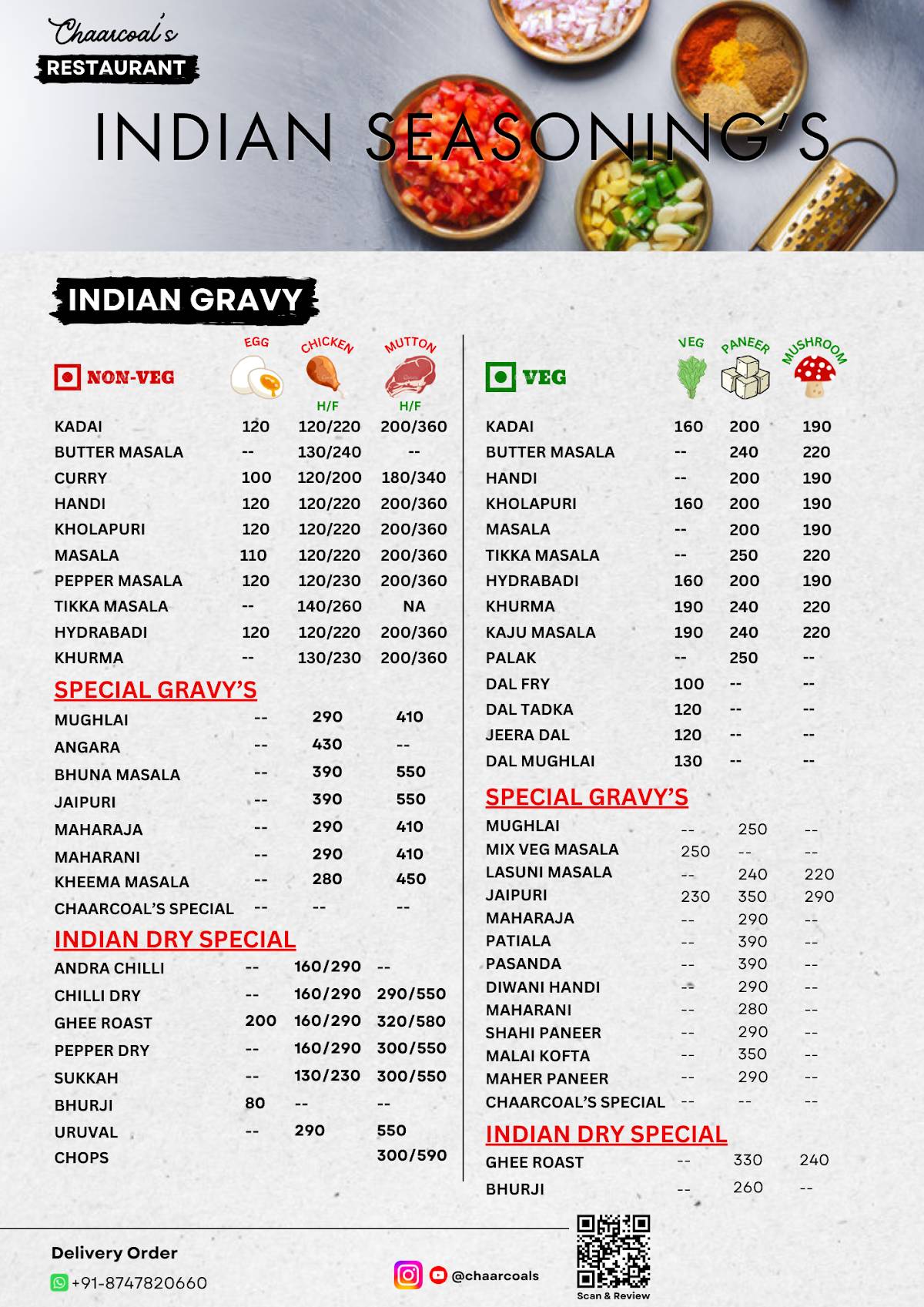 Chaarcoal’s Family Restuarant menu