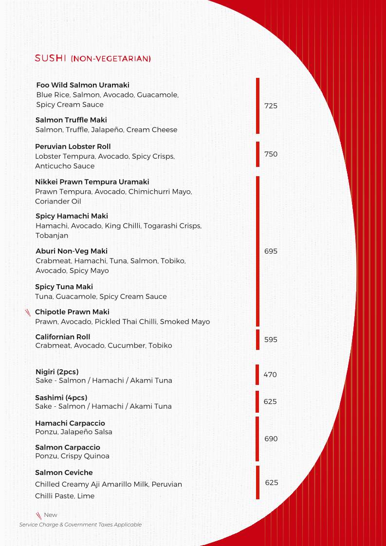Foo Bandra menu