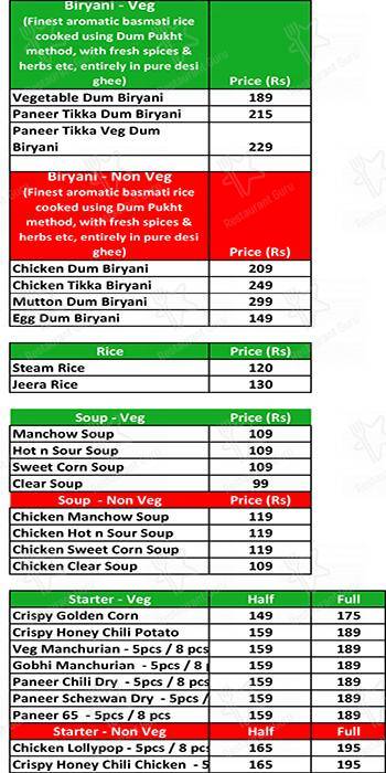 GupShup at Biryanizz menu