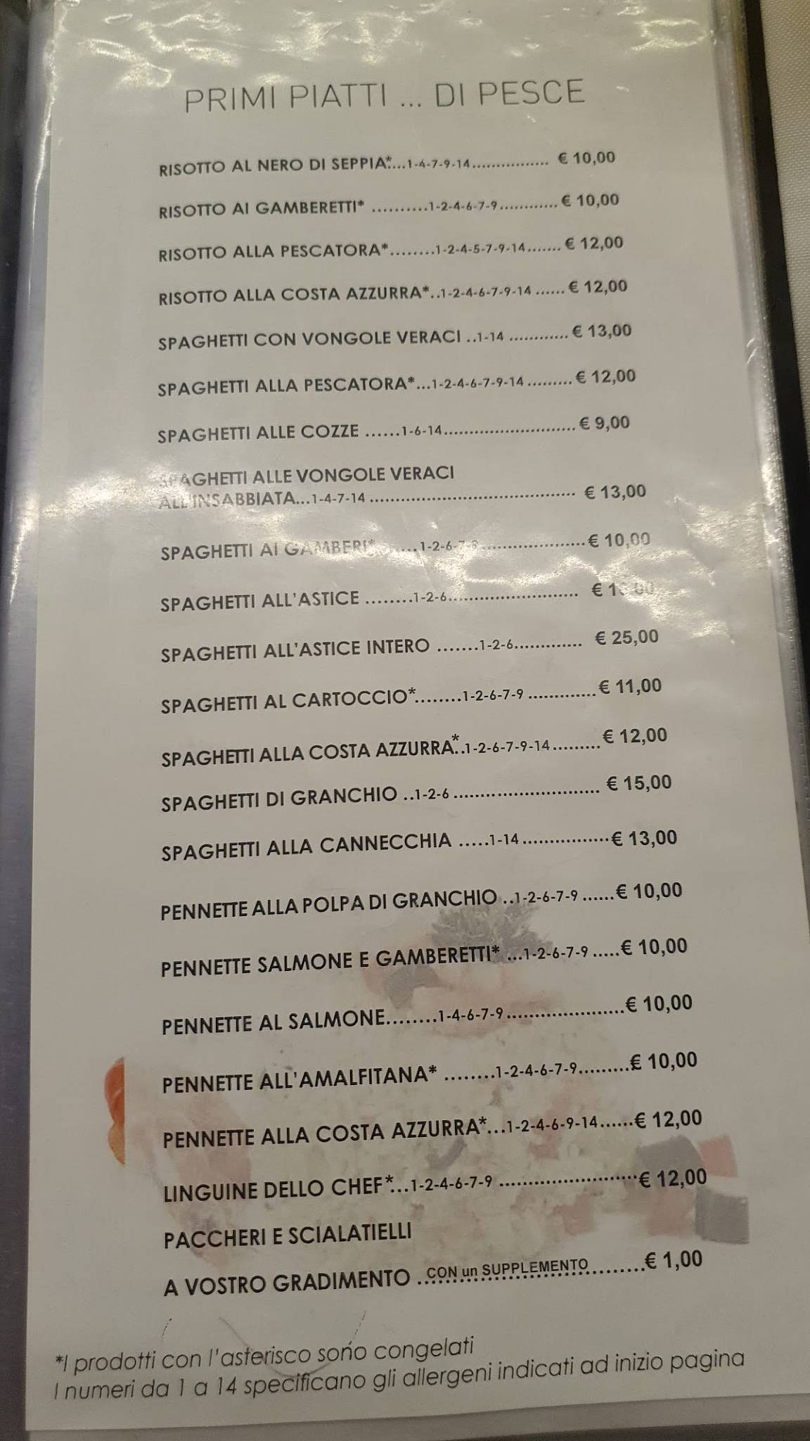Menu di Pizzeria E Ristorante La Costa Azzurra 