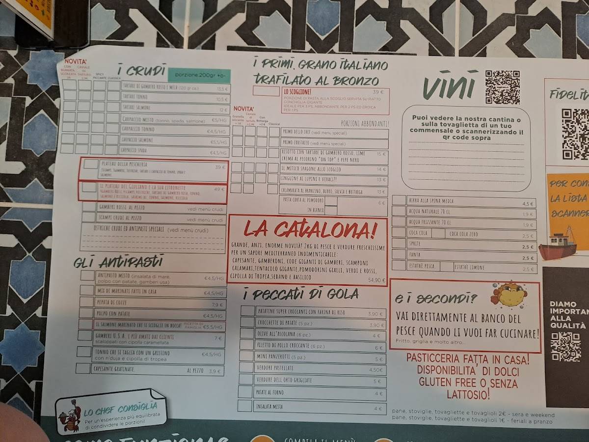 Menu di La Pescheria Da Claudio È Giuliano 
