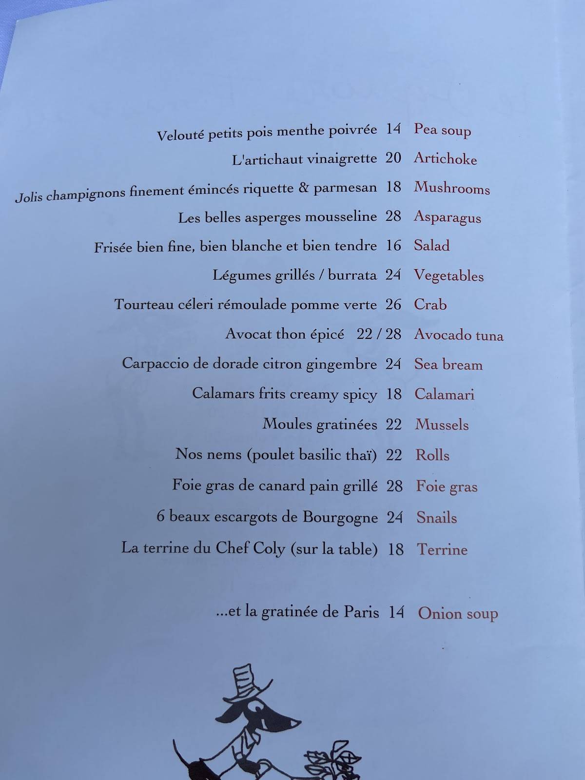 Menu de Le Square Trousseau