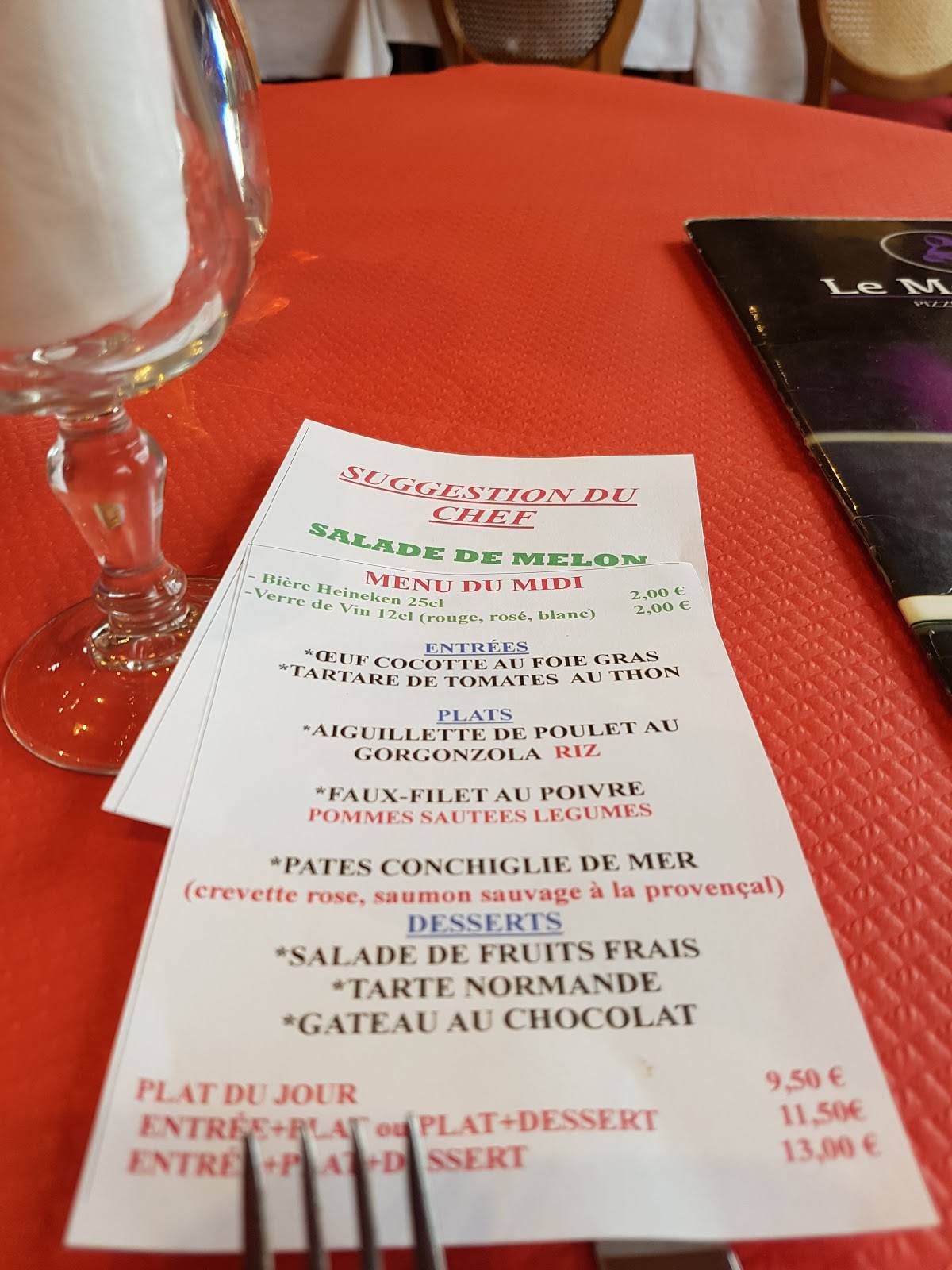 Menu de MONALISA