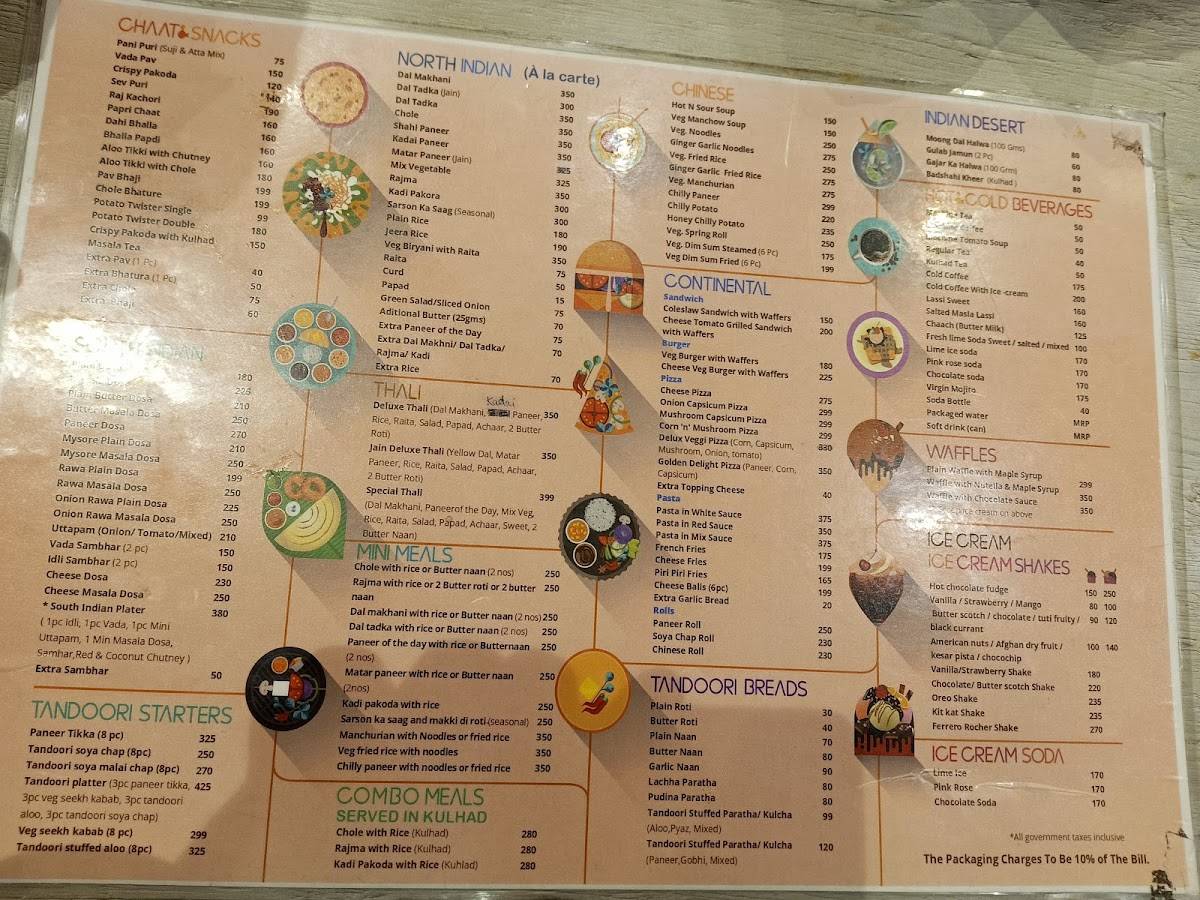Nijbhog Restaurant menu