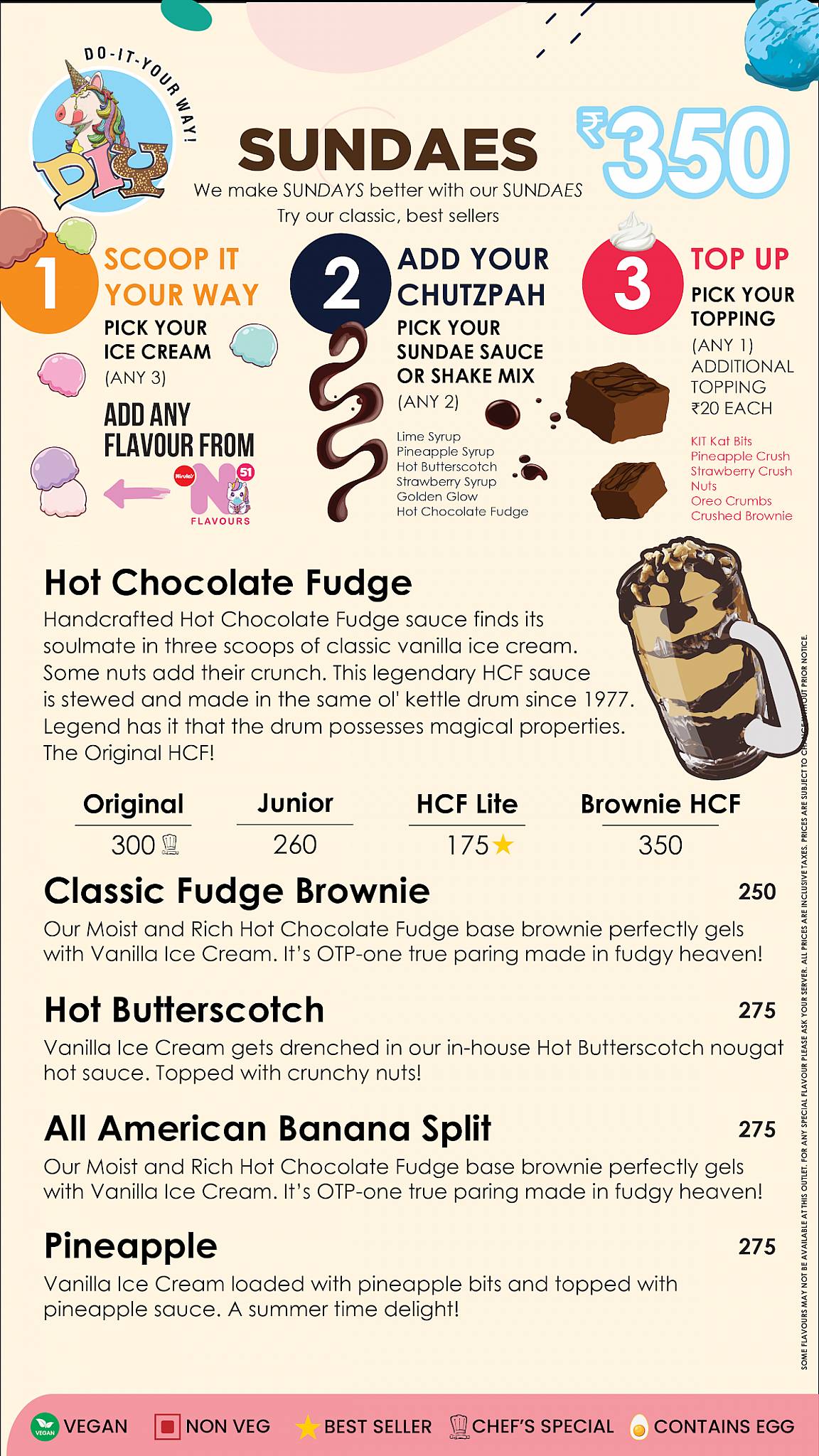 Nirula's Sector 64 menu
