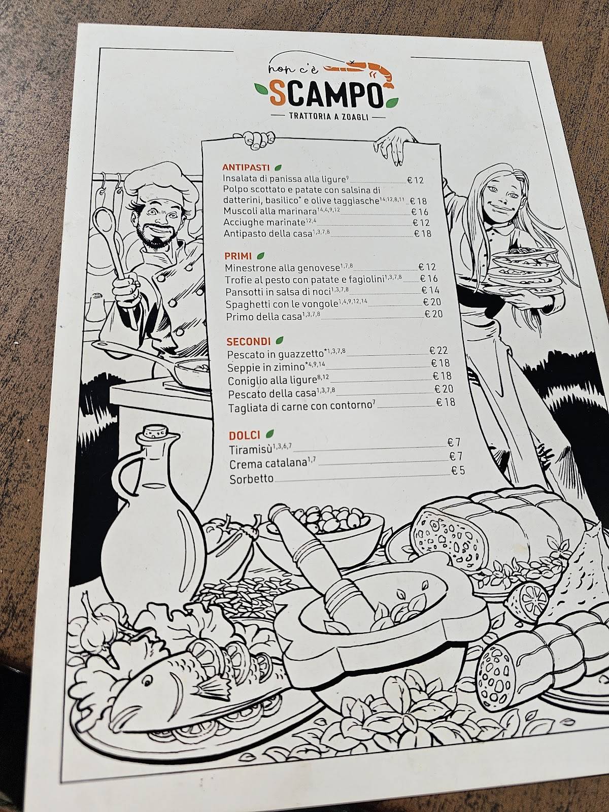 Menu di Non C'è Scampo 