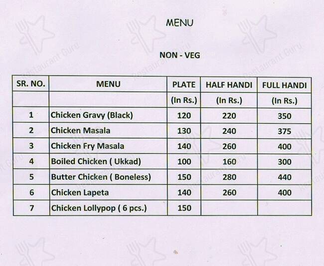 Priyanka's Kitchen, Sadashiv peth pune menu