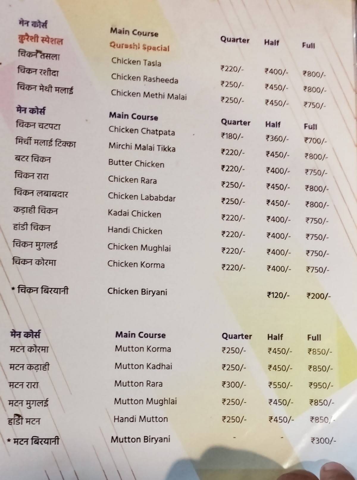 QURESHI KABAB menu