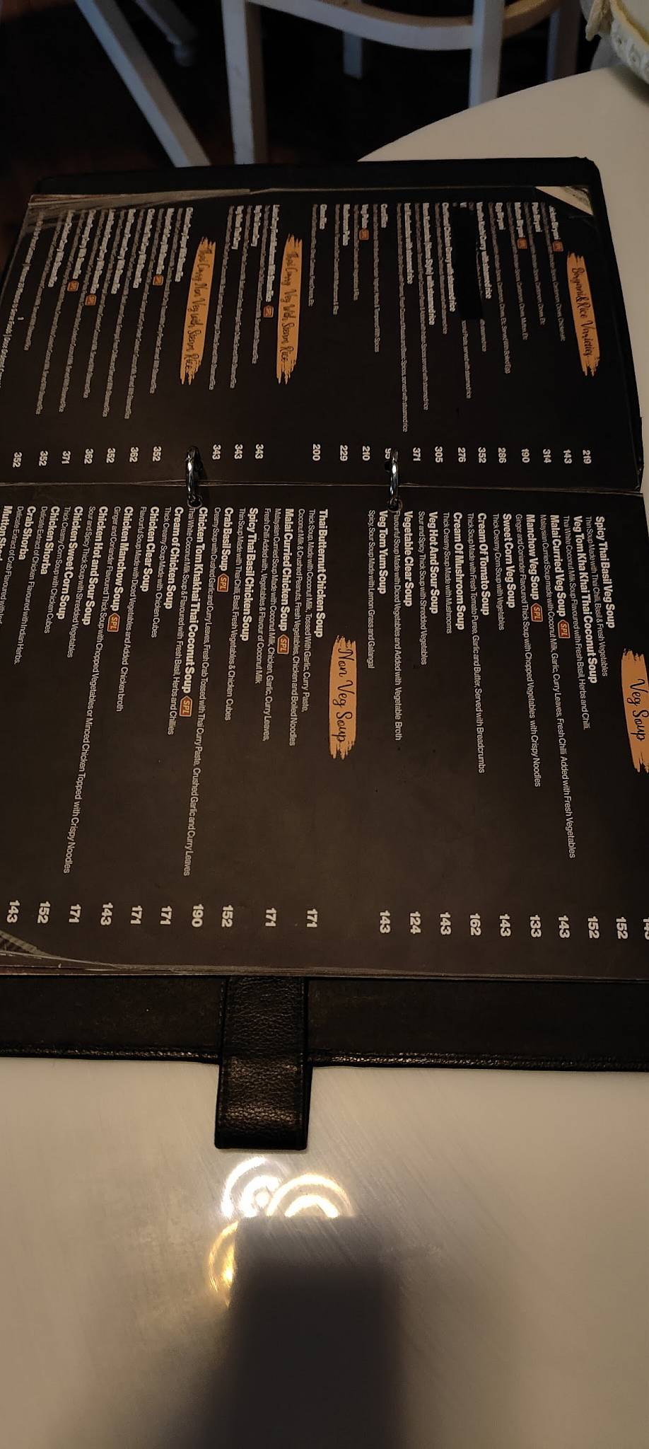 Rasikas Grand Fusion menu