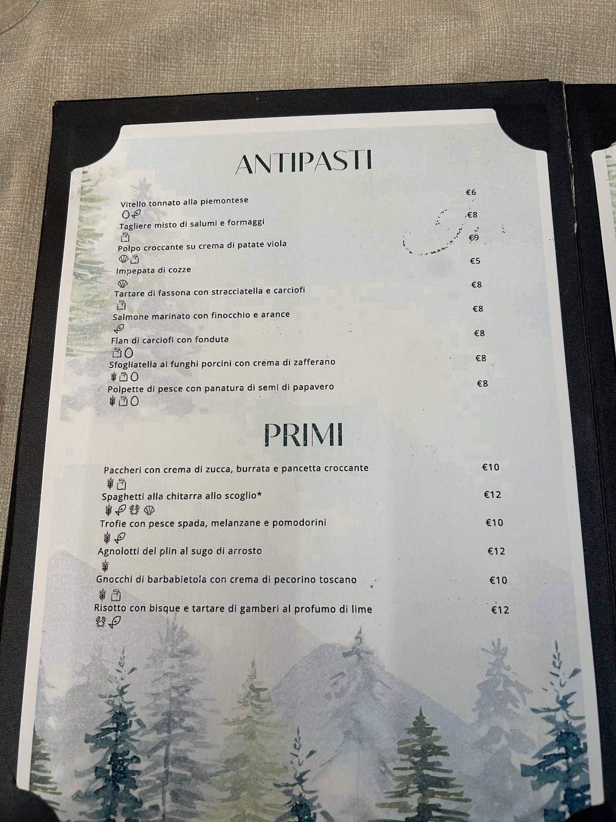 Menu di Replay Restaurant 