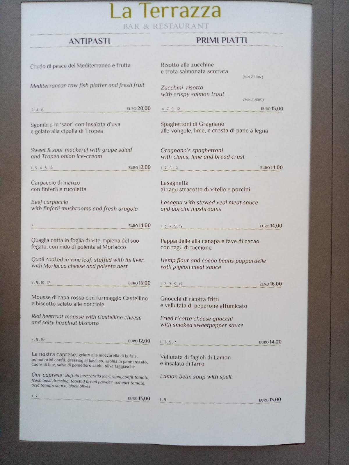 Menu di Ristorante "La Terrazza" 