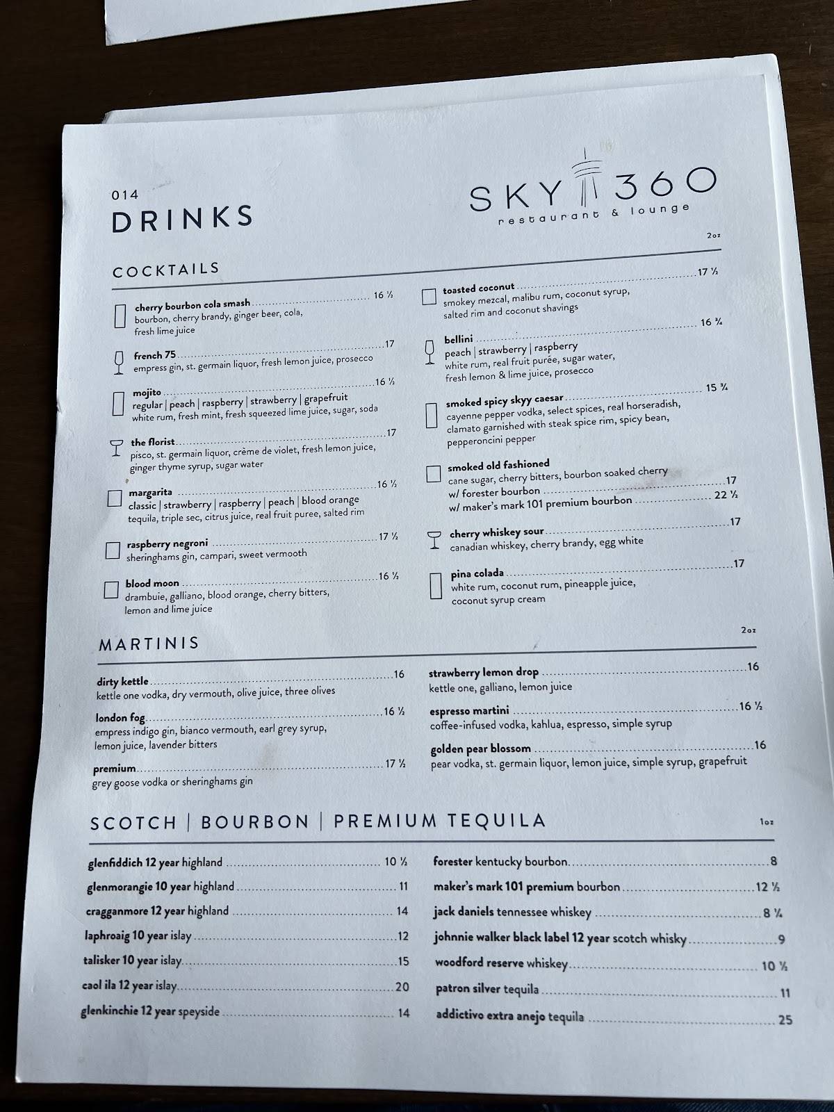 Menu de Sky 360