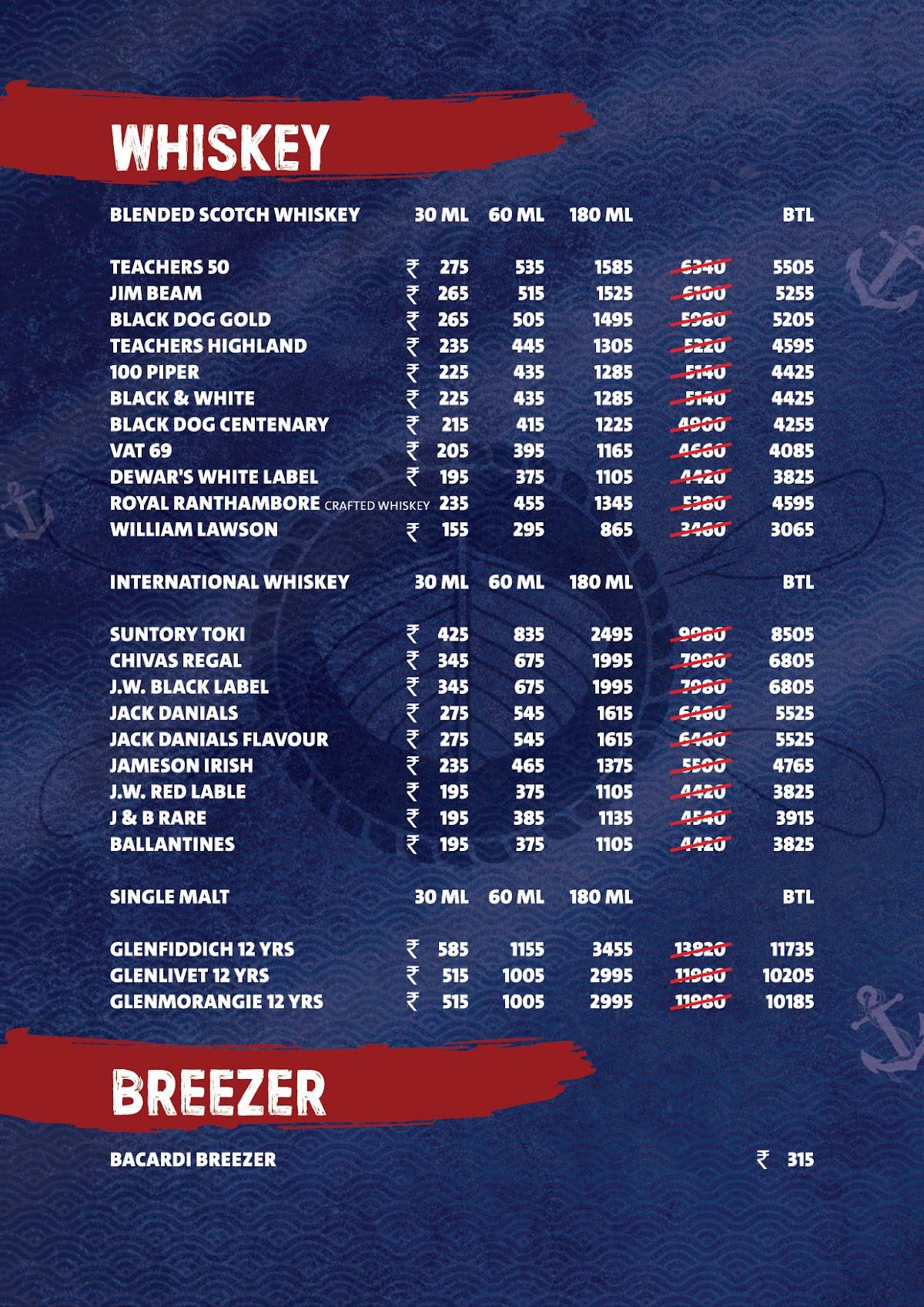 TBC The Boat Club Restaurant and Bar Mira Road menu