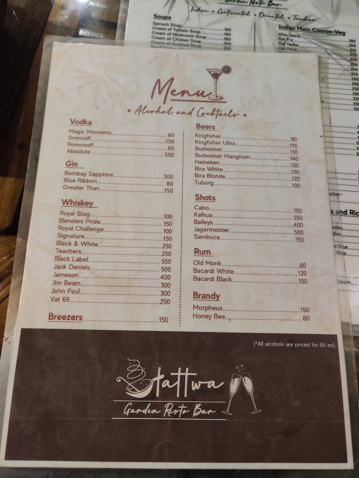 Tattwa restaurant menu