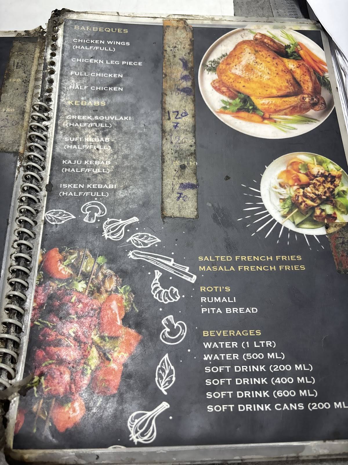 Turkish Central menu