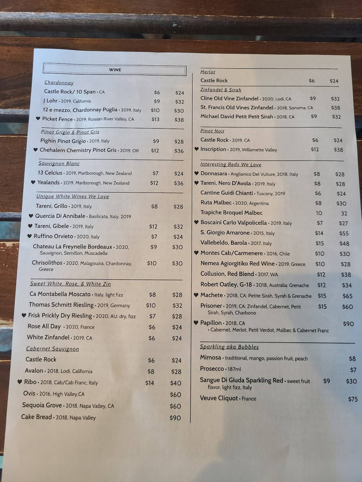 Menu at Wallace's at the Greenhouse restaurant, Homosassa
