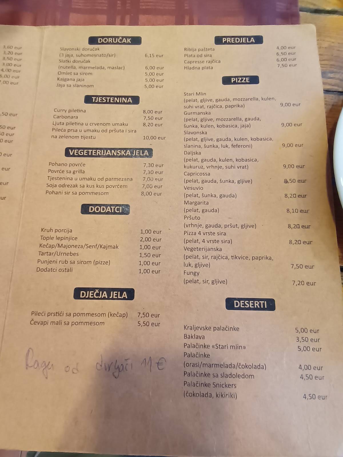 Menu di Restoran Stari mlin 