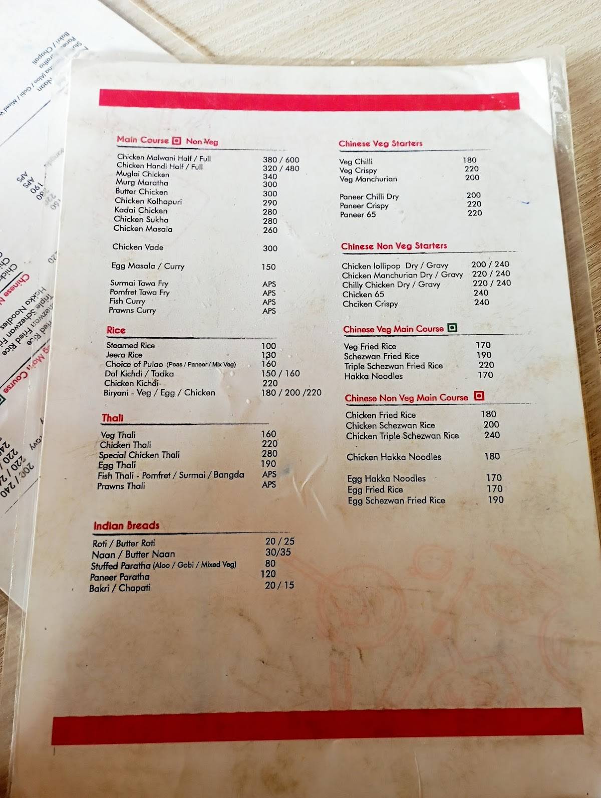 Riddhesh River Side menu