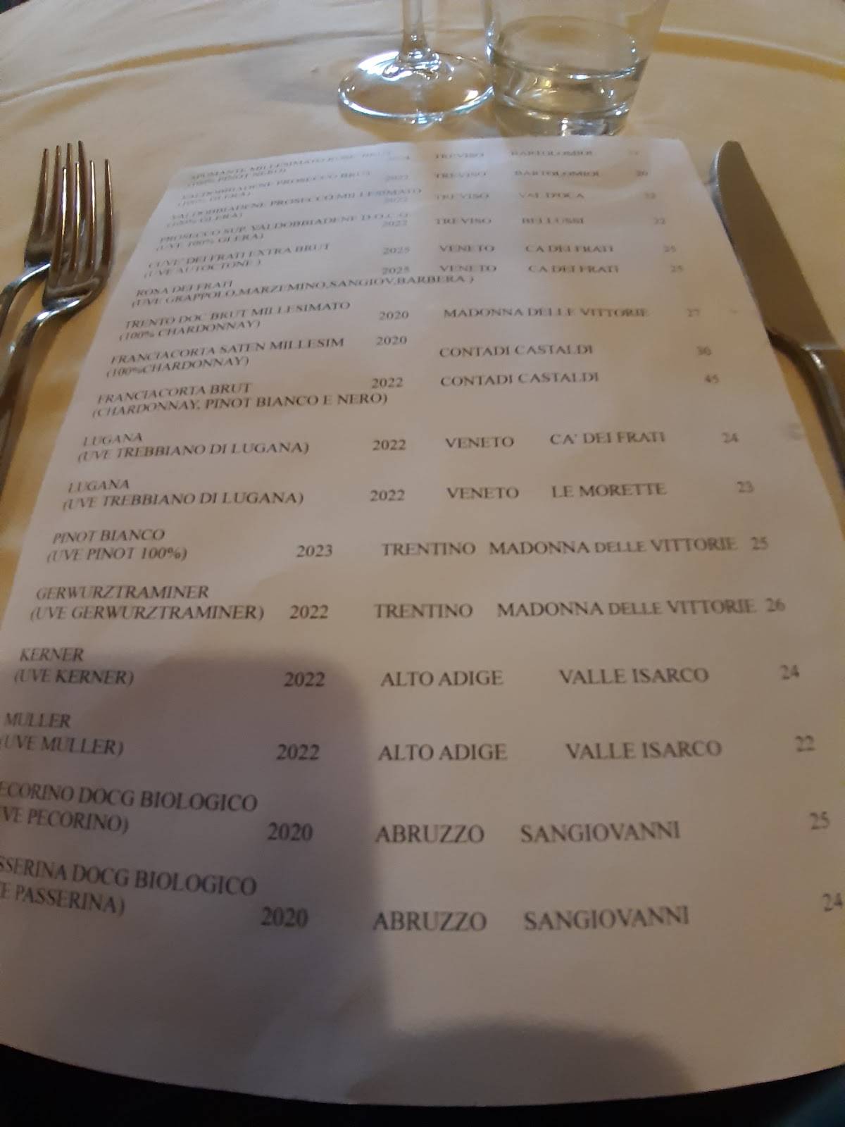 Menu di Ristorante Barchessa 