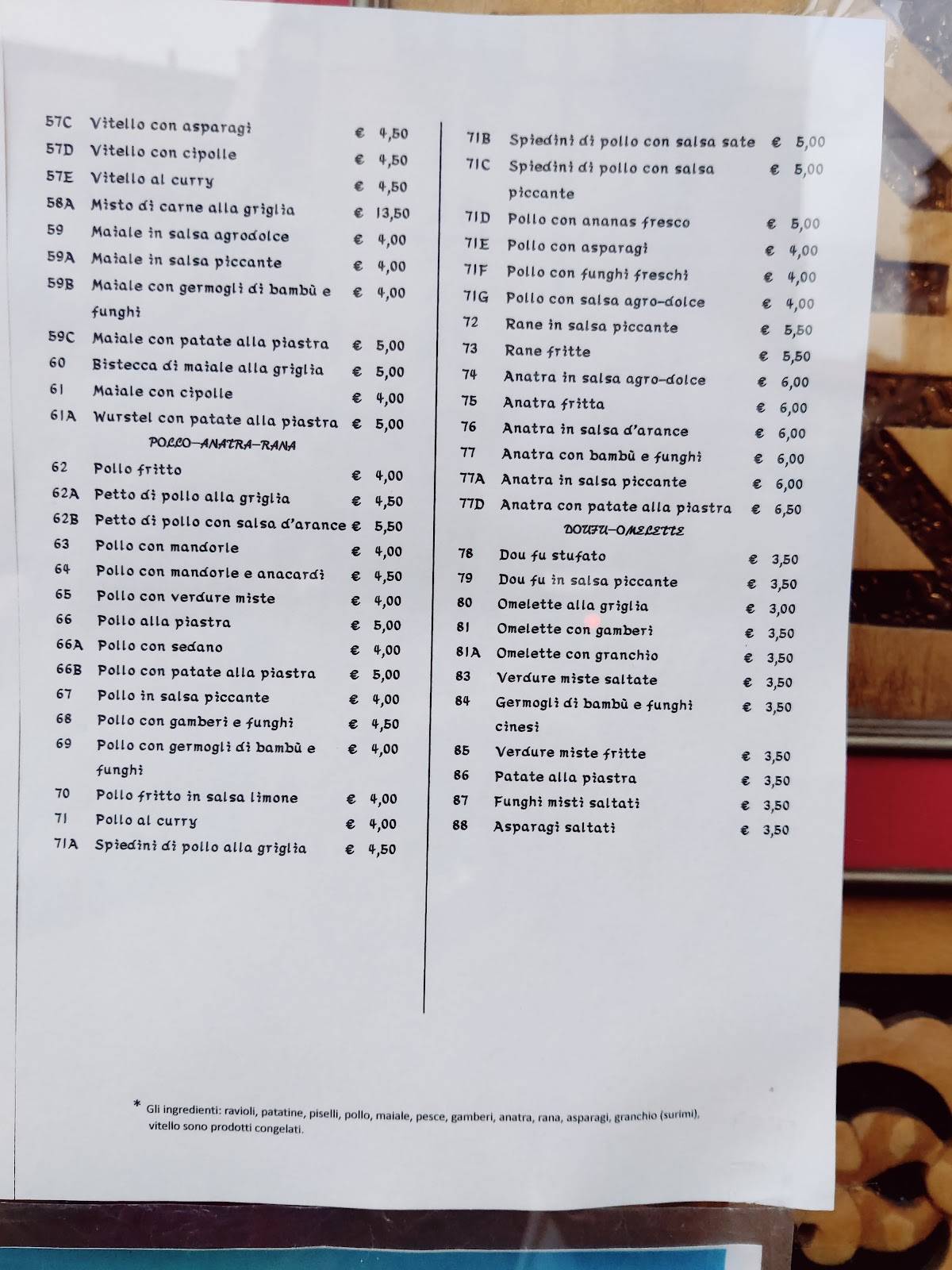 Menu di Canton 