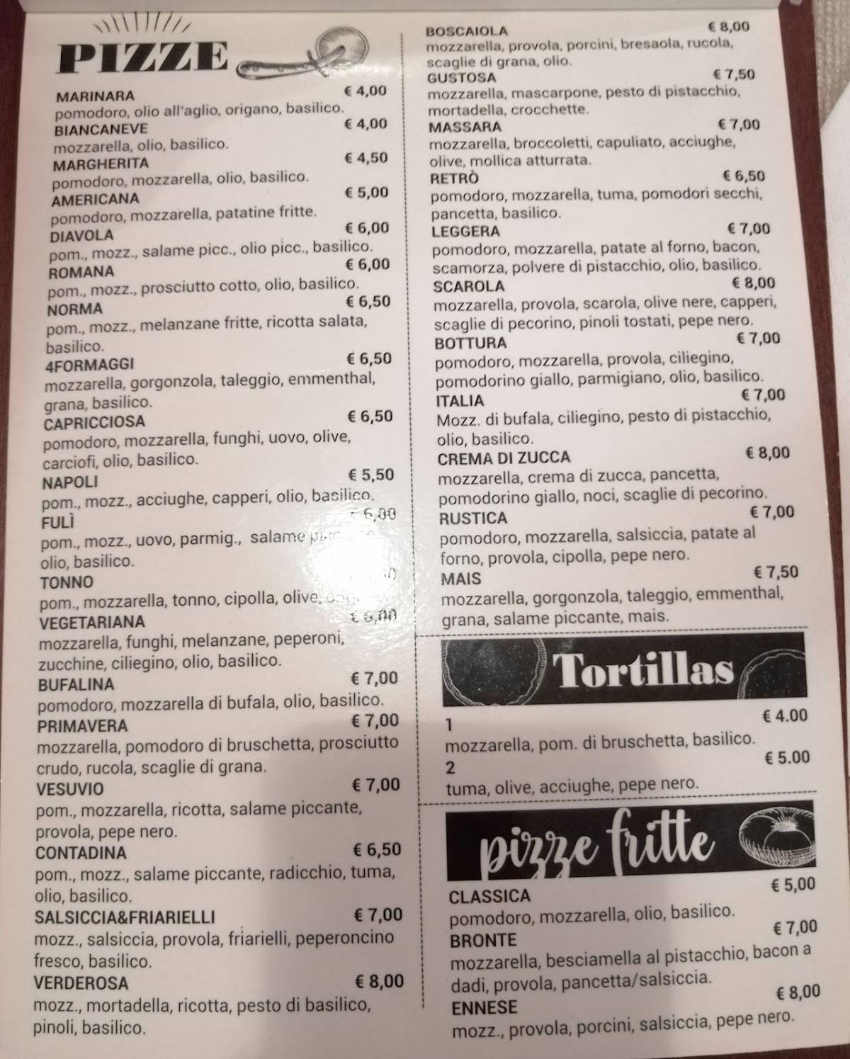 Menu di Fulí 