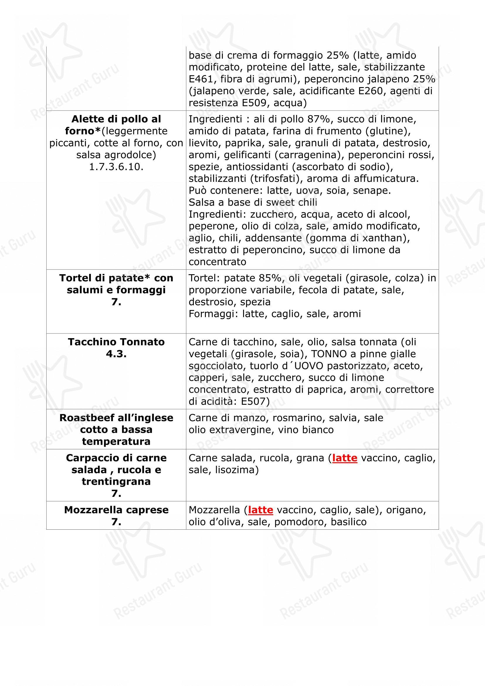 Menu di Ristorante Pizzeria Roma - Menu