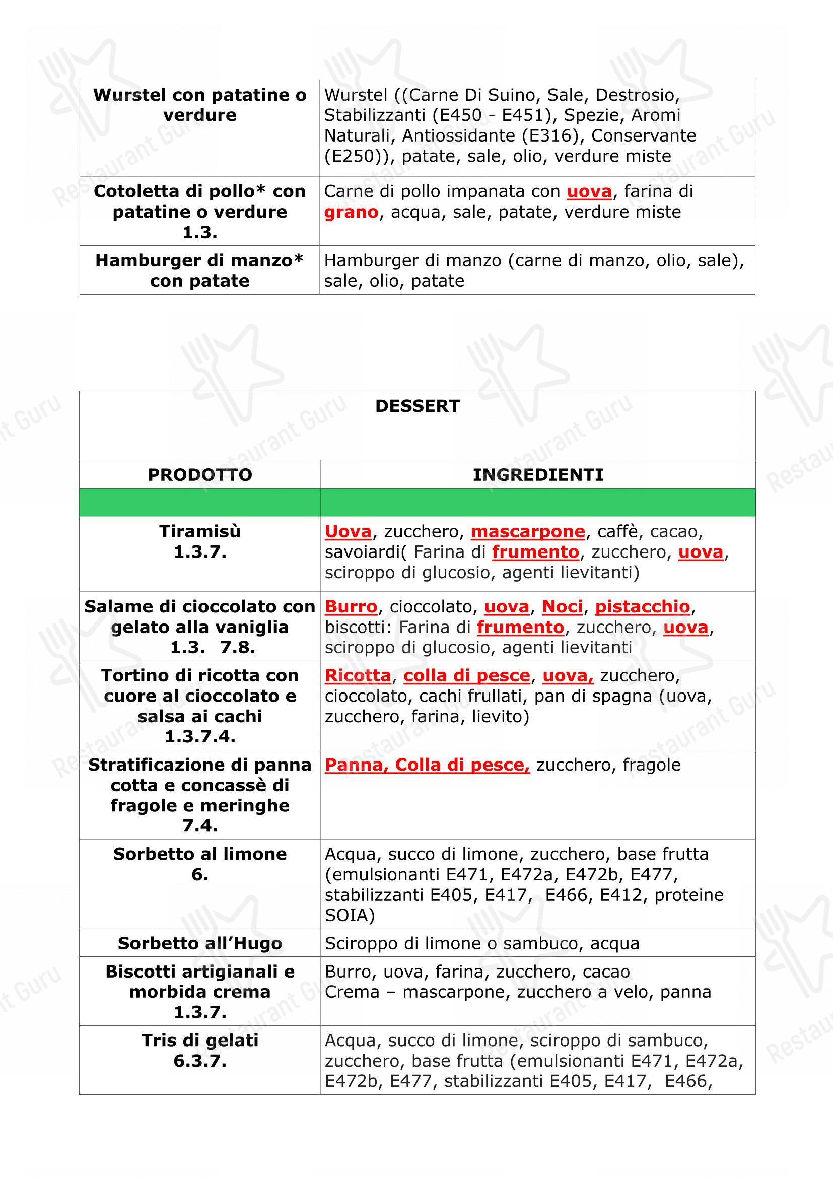 Ristorante Pizzeria Roma in Tesero - Menu