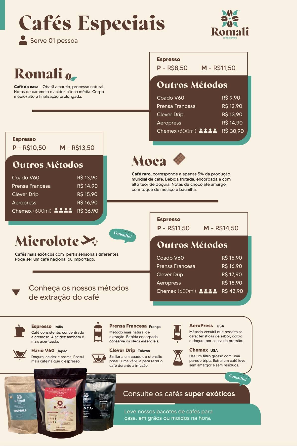 Romali Café Viacatarina, Cafeteria em Palhoça - Cappuccino cardápio