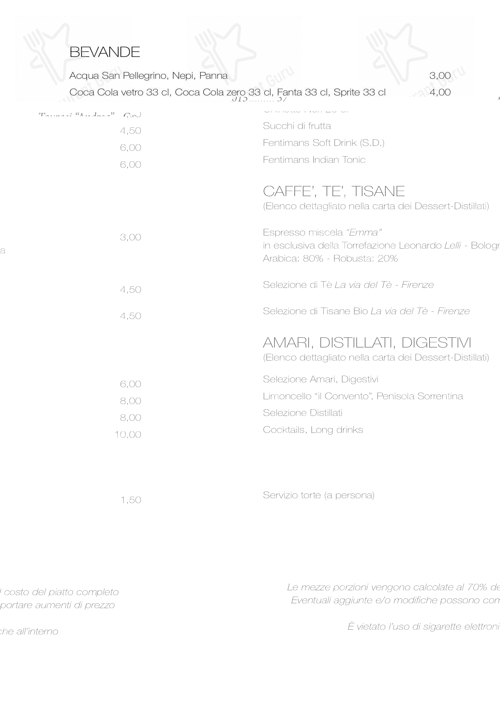 Ночное меню per Emma pizzeria