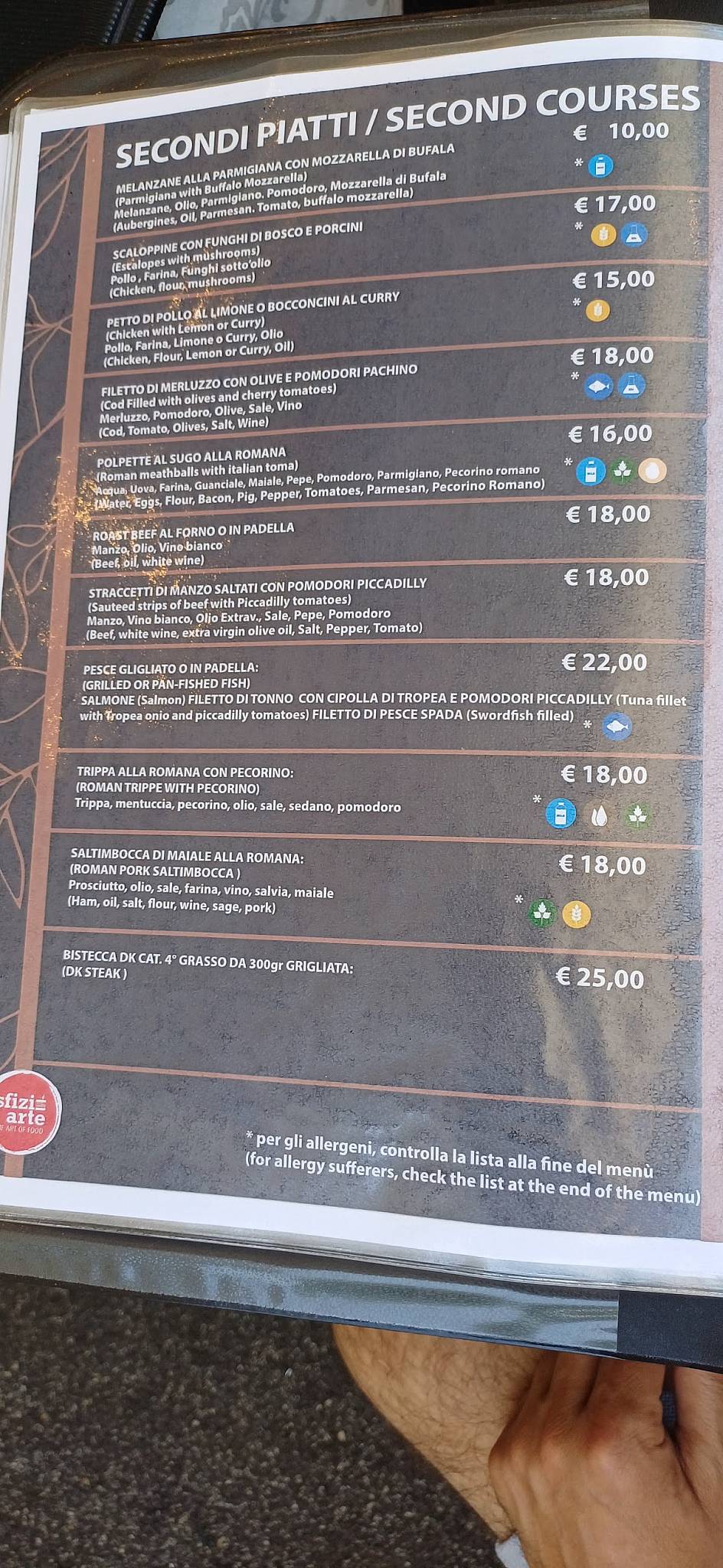Menu di Sfiziarte Ristorante & Brunch 