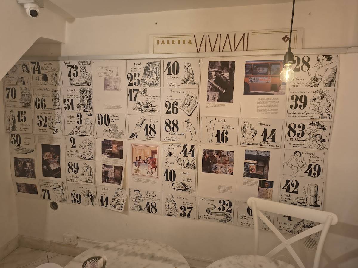 Menu di Sfogliate e Sfogliatelle 