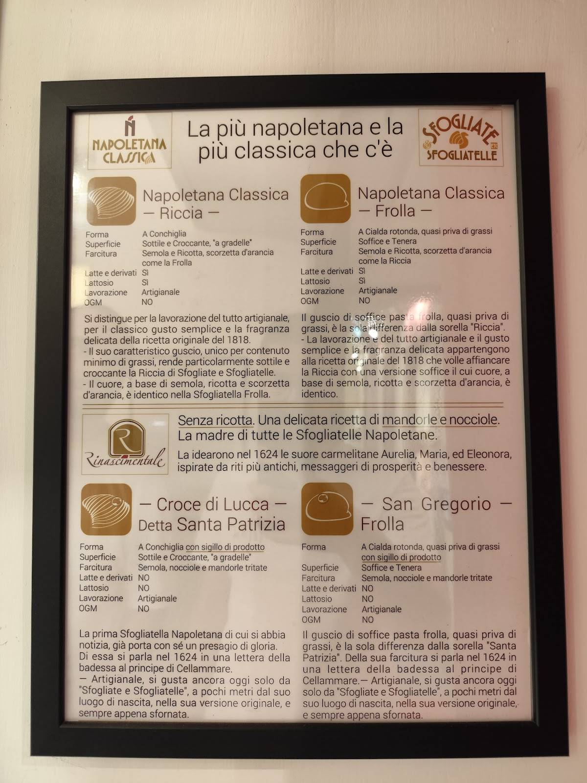 Menu di Sfogliate e Sfogliatelle 
